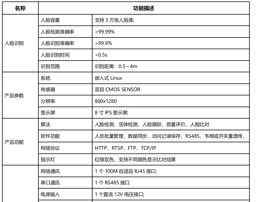 長沙雷隆智能科技有限公司,車牌識(shí)別系統(tǒng),停車收費(fèi)系統(tǒng),車牌識(shí)別一體機(jī),智能通道閘,湖南車牌識(shí)別道閘系統(tǒng),人行通道閘,智能道閘 長沙雷隆智能科技有限公司,車牌識(shí)別系統(tǒng),停車收費(fèi)系統(tǒng),車牌識(shí)別一體機(jī),智能通道閘,湖南車牌識(shí)別道閘系統(tǒng),人行通道閘,智能道閘