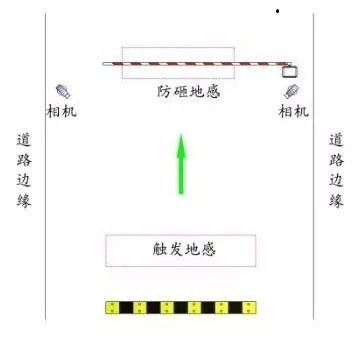 長沙雷隆智能科技有限公司,車牌識別系統,停車收費系統,車牌識別一體機,智能通道閘,湖南車牌識別道閘系統,人行通道閘,智能道閘 長沙雷隆智能科技有限公司,車牌識別系統,停車收費系統,車牌識別一體機,智能通道閘,湖南車牌識別道閘系統,人行通道閘,智能道閘