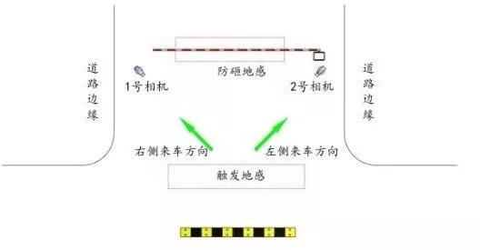 長沙雷隆智能科技有限公司,車牌識別系統,停車收費系統,車牌識別一體機,智能通道閘,湖南車牌識別道閘系統,人行通道閘,智能道閘 長沙雷隆智能科技有限公司,車牌識別系統,停車收費系統,車牌識別一體機,智能通道閘,湖南車牌識別道閘系統,人行通道閘,智能道閘